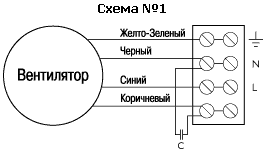 Низкопрофильные канальные вентиляторы для круглых каналов LPKB/LPKBI — чертёж