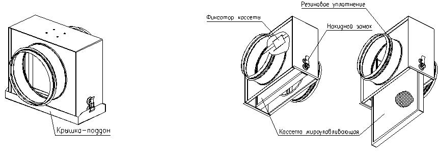 Фильтр жироулавливающий для круглых каналов ФЖК — чертёж