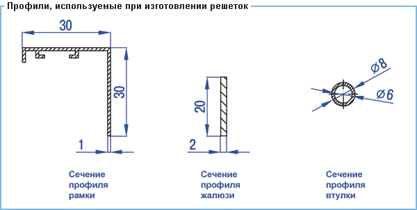 Настенные решетки с нерегулируемыми жалюзи СЕЗОН ВР-ГН, ГН1, ГН2 — чертёж