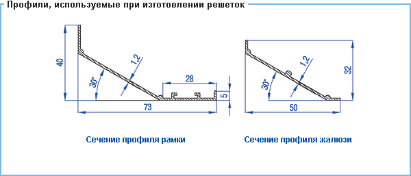 Диффузоры потолочные СЕЗОН ВР-ПК — чертёж