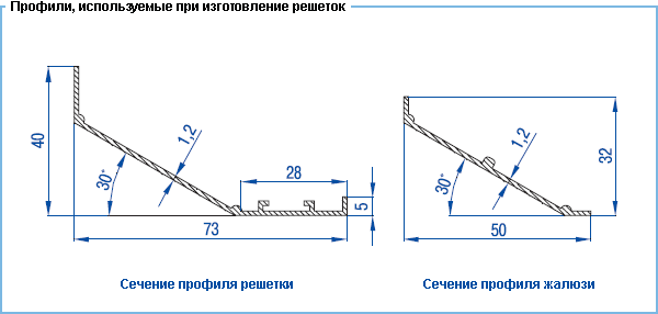 Диффузоры потолочные СЕЗОН ВР-ПКМ — чертёж