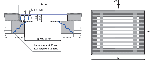 Напольные блочные решетки РНБ — чертёж