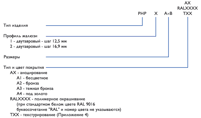 Напольные рулонные решетки РНР — чертёж