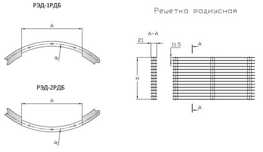 Радиусные решетки для вентиляции РЭД-2РДБ — чертёж