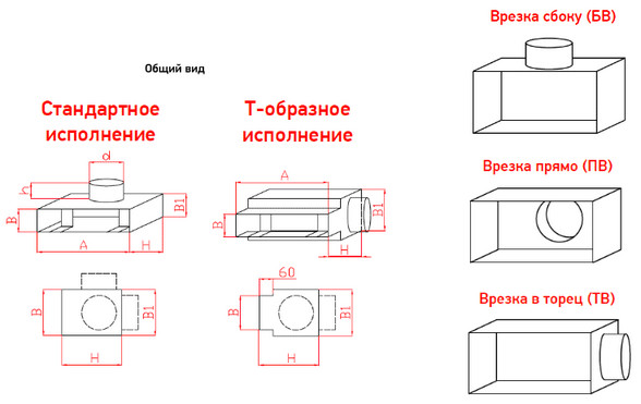 Камера статического давления для щелевых диффузоров РЭД-КСД-АДЛ — чертёж