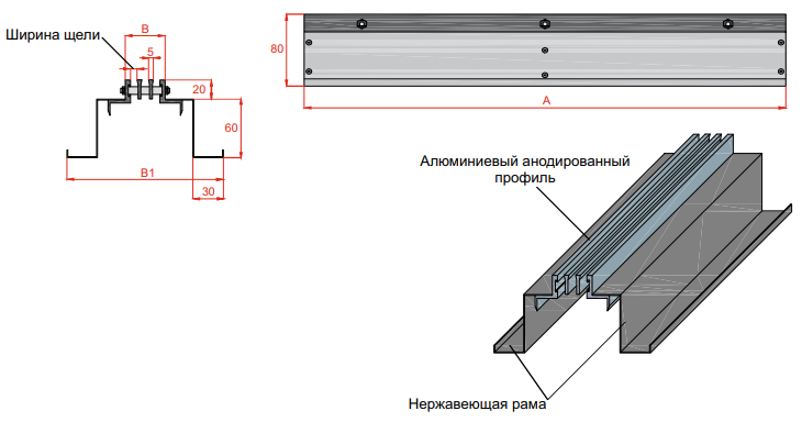 Напольные вентиляционные решетки для бассейнов РЭД-LD-N — чертёж