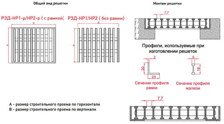 Напольная решетка рулонная для конвекторов РЭД-НР2 — чертёж