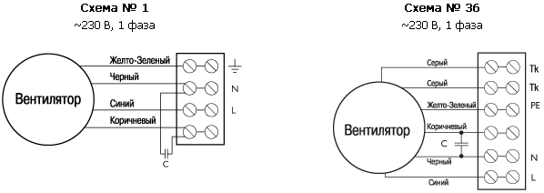 Дестратификаторы ДФР — чертёж