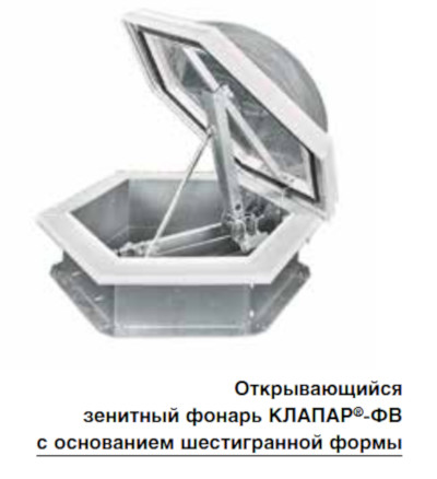 Открываемые и глухие зенитные фонари КЛАПАР-Ф и КЛАПАР-ФВ — чертёж