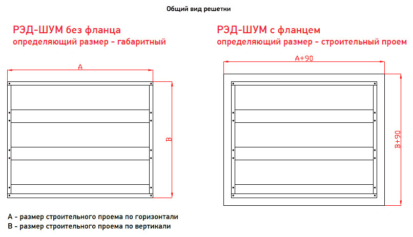 Решетка шумоглушащая РЭД-ШУМ1-150 — чертёж