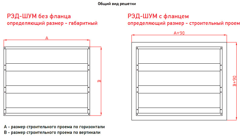 Решетка шумоглушащая РЭД-ШУМ2-300 — чертёж