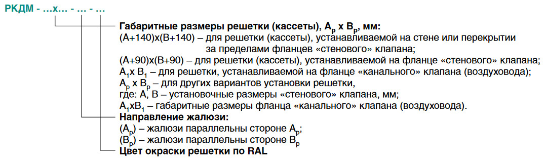 Декоративная решетка РКДМ Вингс-М — чертёж