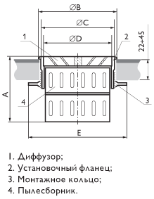 Напольные диффузоры FDC — чертёж